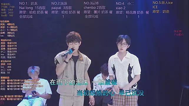 NCT-111n Webbikameraesitys