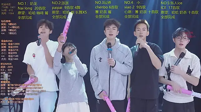 Show de NCT-111 na webcam