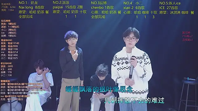 Webkamerová show NCT-111