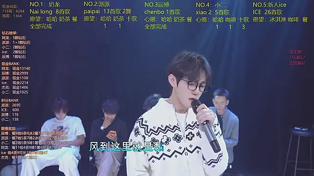 Webkamerová show NCT-111
