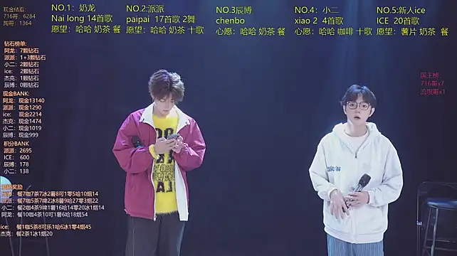 Show Webcam de NCT-111
