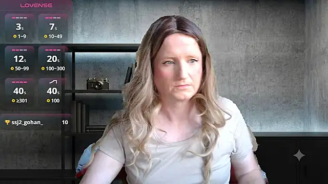 DutchVictorian Webbikameraesitys