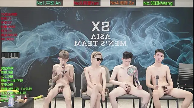 โชว์เว็บแคมของ SX-001