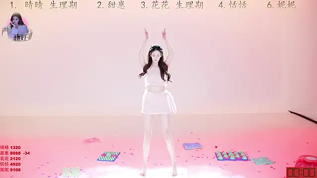 TNT-cdc 网络视讯表演