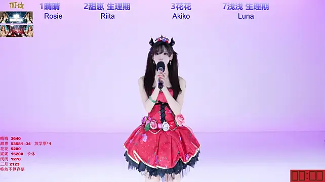TNT-cdc 웹캠 쇼