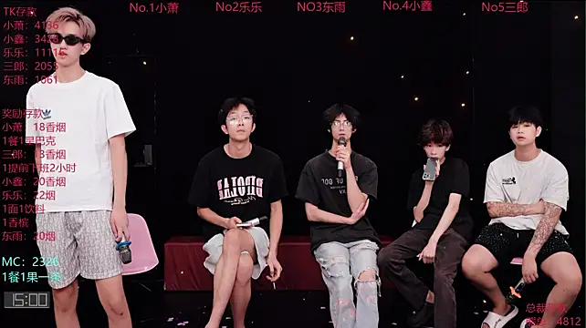 Chenyong123n Webbikameraesitys