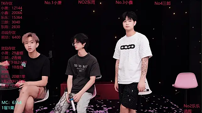 Chenyong123's Webcam Show