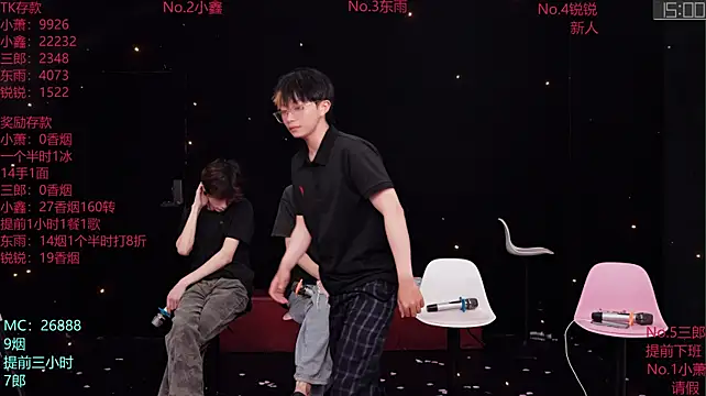 Chenyong123 网络视讯表演
