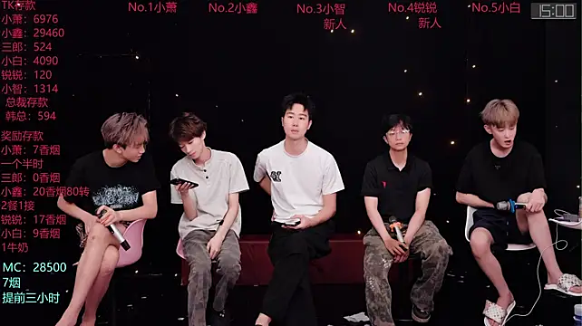 Chenyong123n Webbikameraesitys