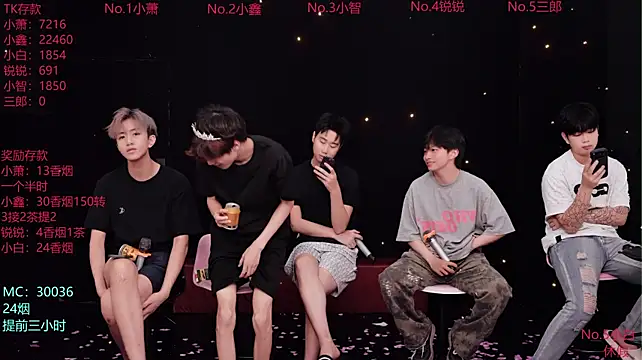 Chenyong123's Webcam Show