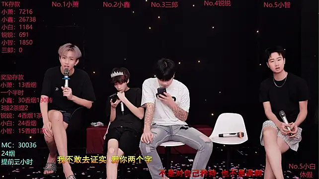 Chenyong123 – webcam-show