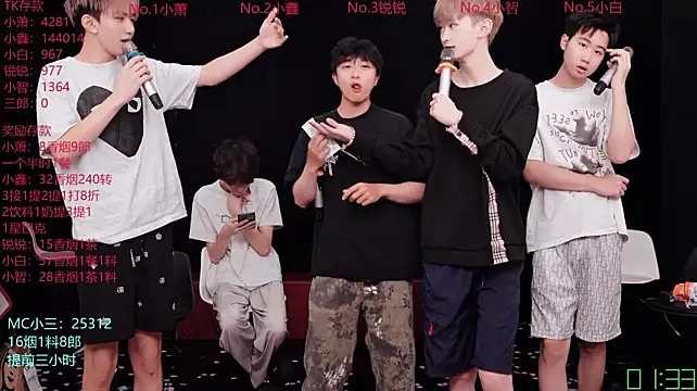 Chenyong123 Show Webcam