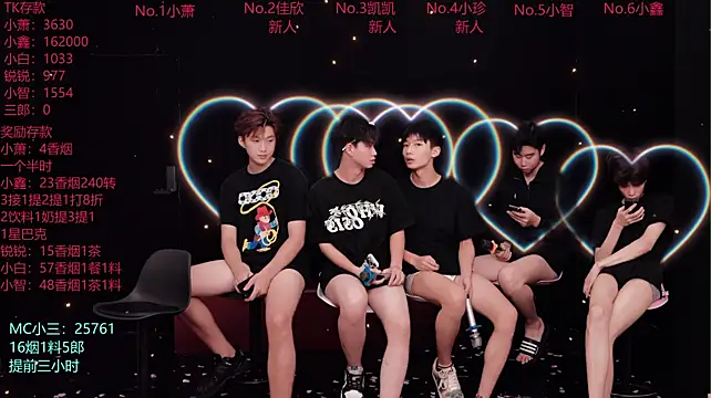 Chenyong123 Webcam-Show