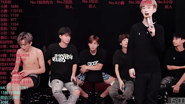 Chenyong123n Webbikameraesitys