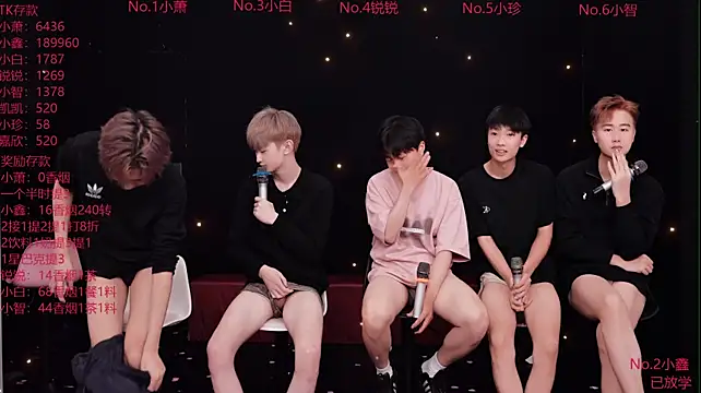 Chenyong123's Webcam Show