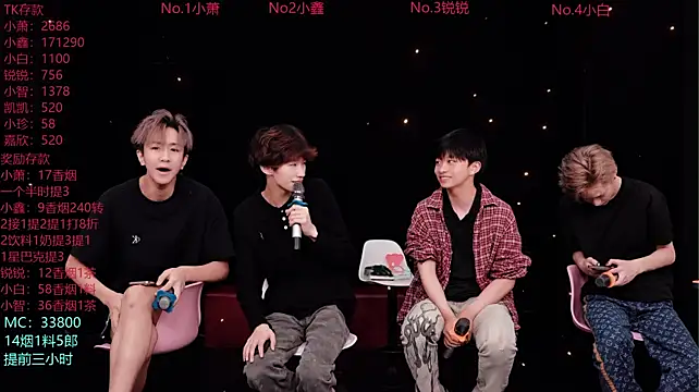 Chenyong123 Webcam-Show