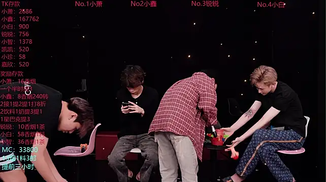 Chenyong123のウェブカメラショー
