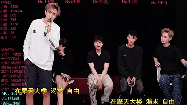 Chenyong123 Webcamshow