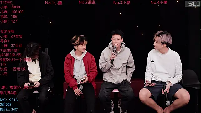 Chenyong123 在線直播表演