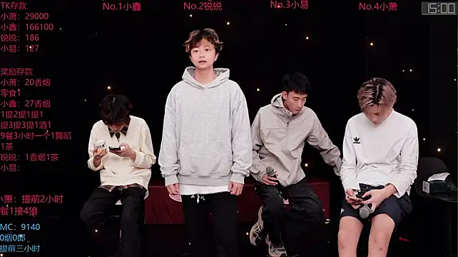 โชว์เว็บแคมของ Chenyong123