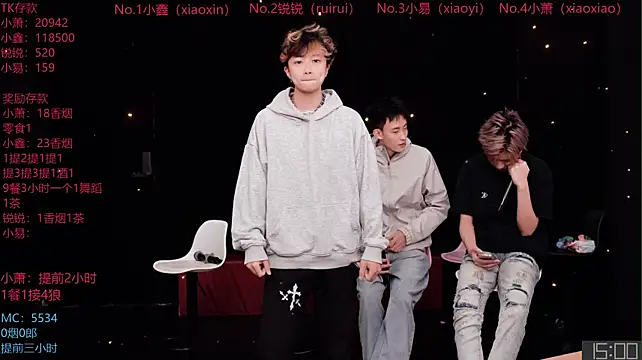 Chenyong123 – webcam-show