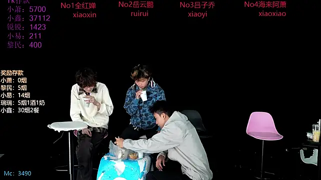 Chenyong123's Webcam Show