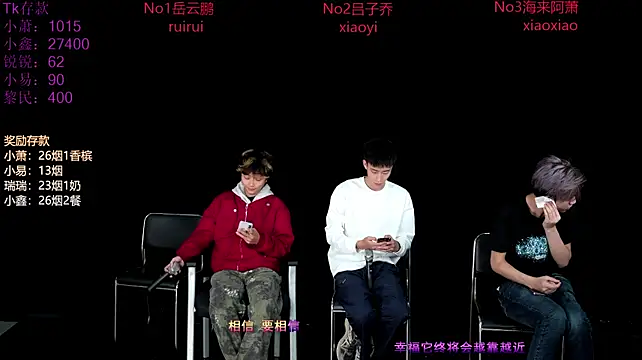 Chenyong123n Webbikameraesitys