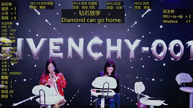 GIVENCHY-001 Webcam-Show