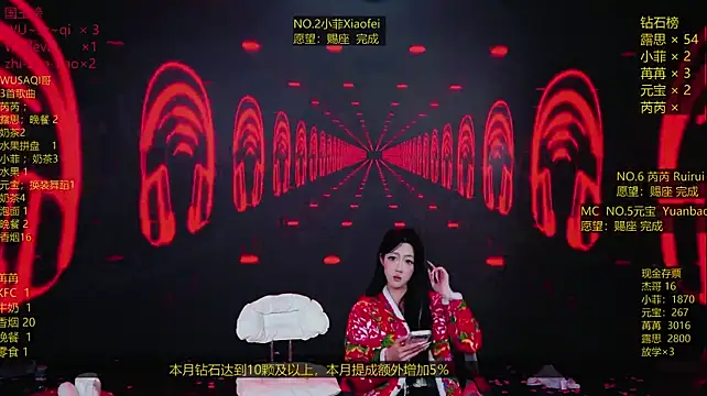 GIVENCHY-001 网络视讯表演