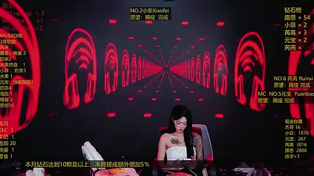 GIVENCHY-001n Webbikameraesitys