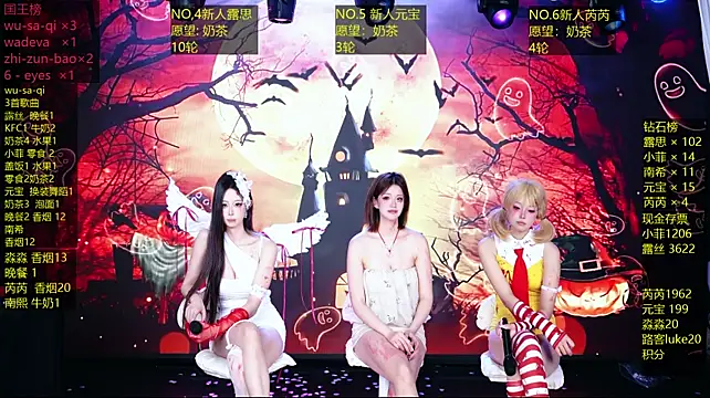 Show de GIVENCHY-001 na webcam