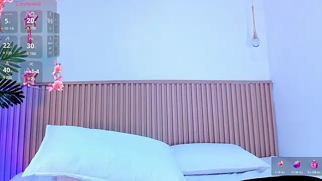 Akna33's Webcam Show