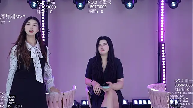 Show modela Stars-02 na web-kameri