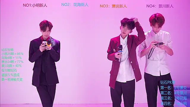 Webkamerová show EXO-SHUI