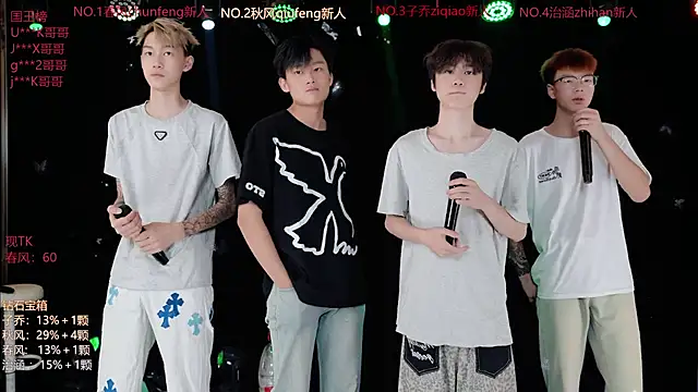NDN-6666 웹캠 쇼