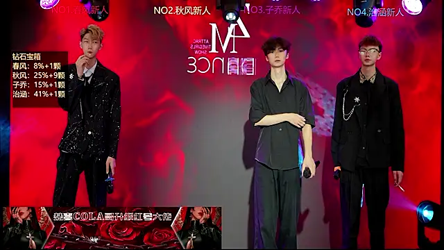NDN-6666 网络视讯表演