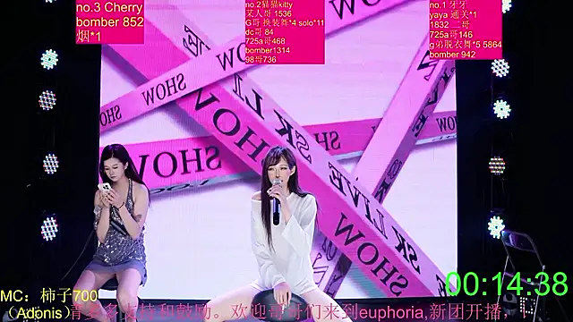 โชว์เว็บแคมของ euphoria-101