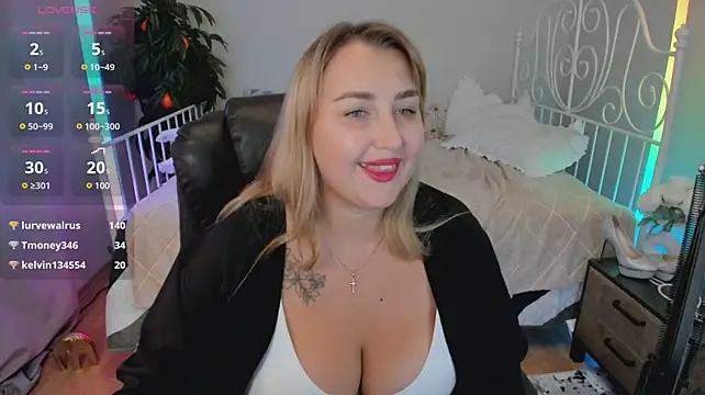 Show modela JudyMelons na web-kameri