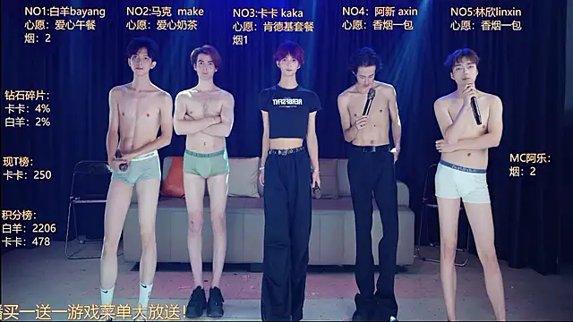 TopBoy-001 Show in webcam