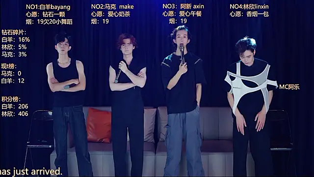 TopBoy-001 网络视讯表演