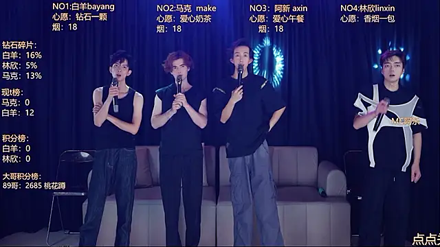 TopBoy-001 网络视讯表演