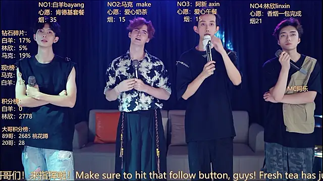 TopBoy-001 网络视讯表演