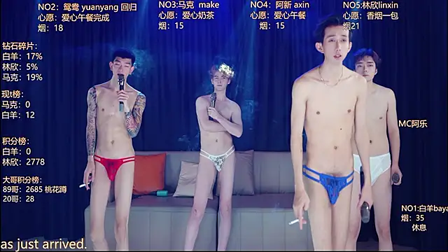 TopBoy-001 Show Webcam