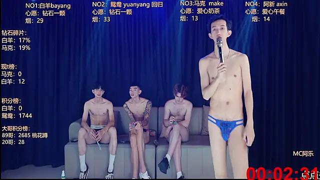 TopBoy-001 webcam show
