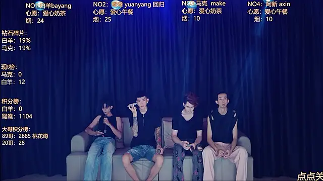 TopBoy-001 在線直播表演