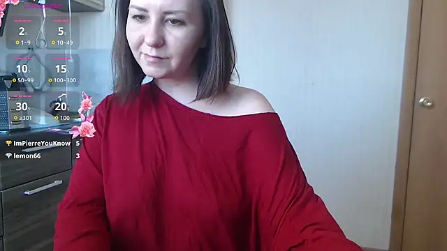 MilaniaSweet's Webcam Show