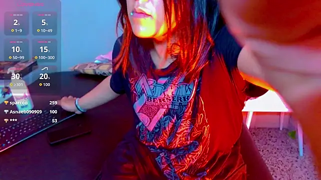 jessie_dark30 Pertunjukan Webcam