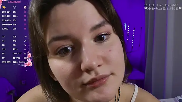 Webkamerová show puffynipples_era_
