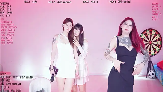 Novagirls-001 Adlı Modelin Web Kamerası Şovu