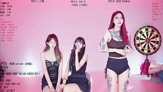 Novagirls-001 Adlı Modelin Web Kamerası Şovu